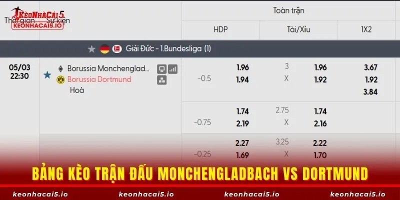 Bảng kèo trận đấu Monchengladbach vs Dortmund