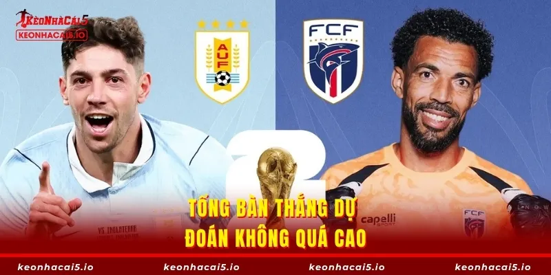 Tổng bàn thắng dự đoán không quá cao