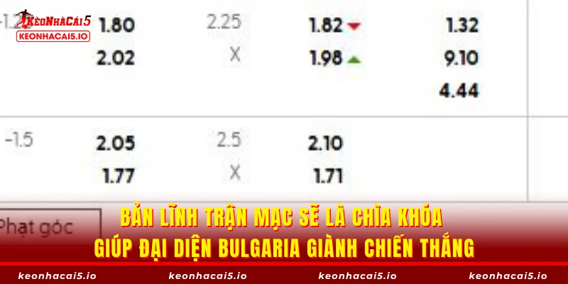 Bản lĩnh trận mạc sẽ là chìa khóa giúp đại diện Bulgaria giành chiến thắng