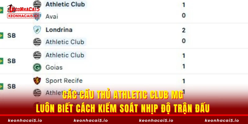Các cầu thủ Athletic Club MG luôn biết cách kiểm soát nhịp độ trận đấu