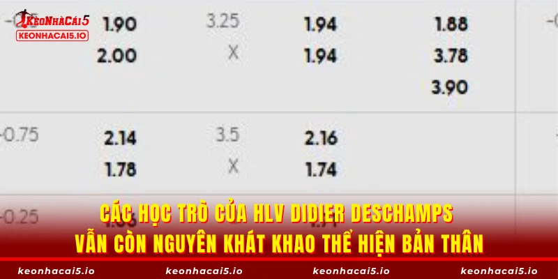 Các học trò của HLV Didier Deschamps vẫn còn nguyên khát khao thể hiện bản thân