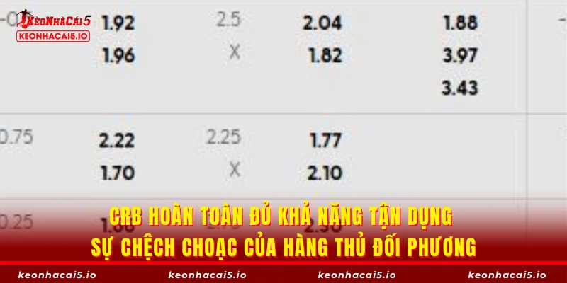 CRB hoàn toàn đủ khả năng tận dụng sự chệch choạc của hàng thủ đối phương