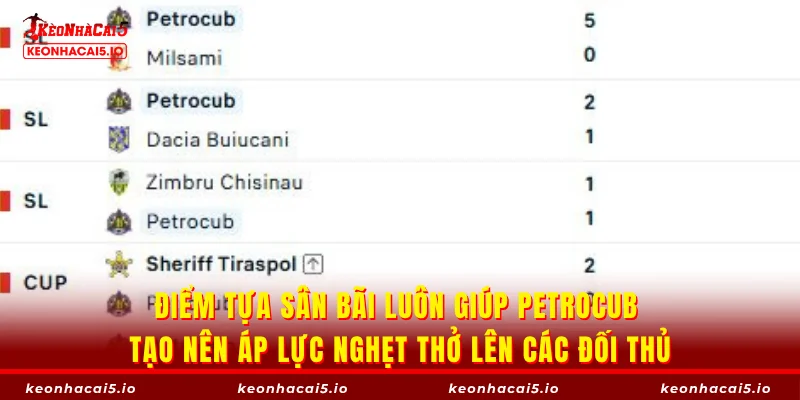 Điểm tựa sân bãi luôn giúp Petrocub tạo nên áp lực nghẹt thở lên các đối thủ