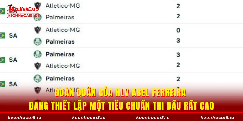 Đoàn quân của HLV Abel Ferreira đang thiết lập một tiêu chuẩn thi đấu rất cao