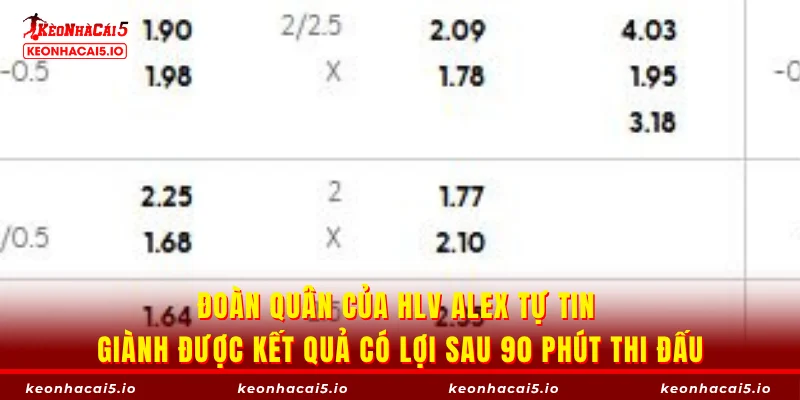 Đoàn quân của HLV Alex tự tin giành được kết quả có lợi sau 90 phút thi đấu