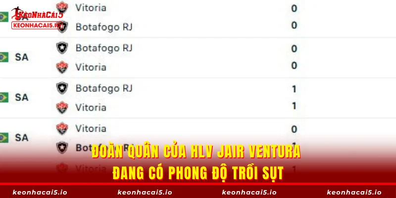 Đoàn quân của HLV Jair Ventura đang có phong độ trồi sụt