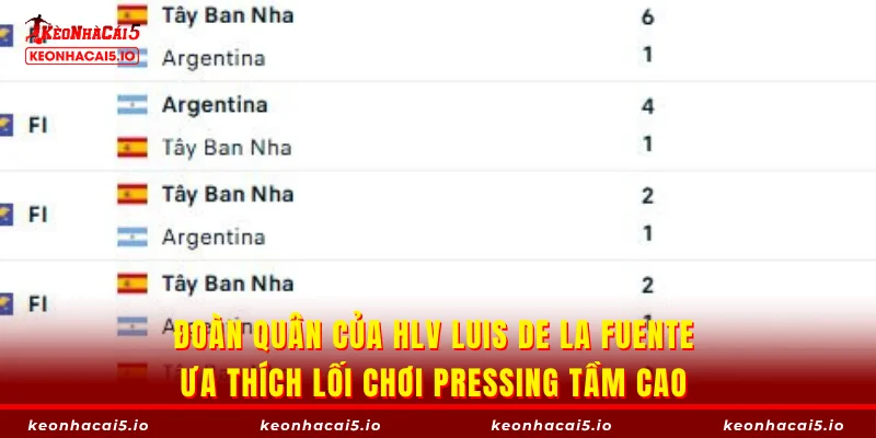 Đoàn quân của HLV Luis de la Fuente ưa thích lối chơi pressing tầm cao