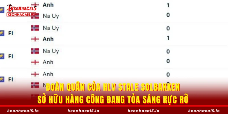 Đoàn quân của HLV Stale Solbakken sở hữu hàng công đang tỏa sáng rực rỡ