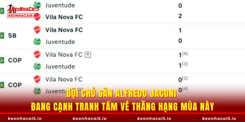 Đội chủ sân Alfredo Jaconi đang cạnh tranh tấm vé thăng hạng mùa này