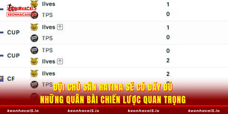 Đội chủ sân Ratina sẽ có đầy đủ những quân bài chiến lược quan trọng