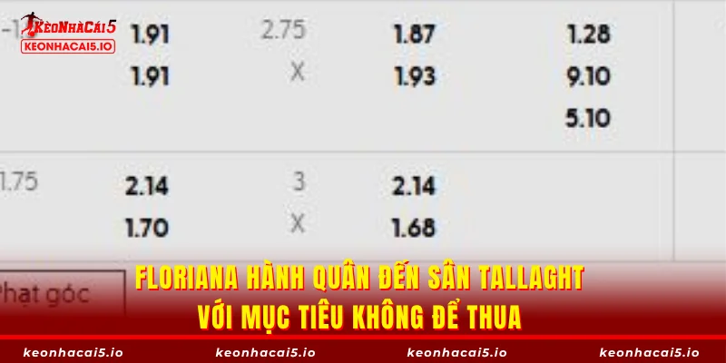Floriana hành quân đến sân Tallaght với mục tiêu không để thua