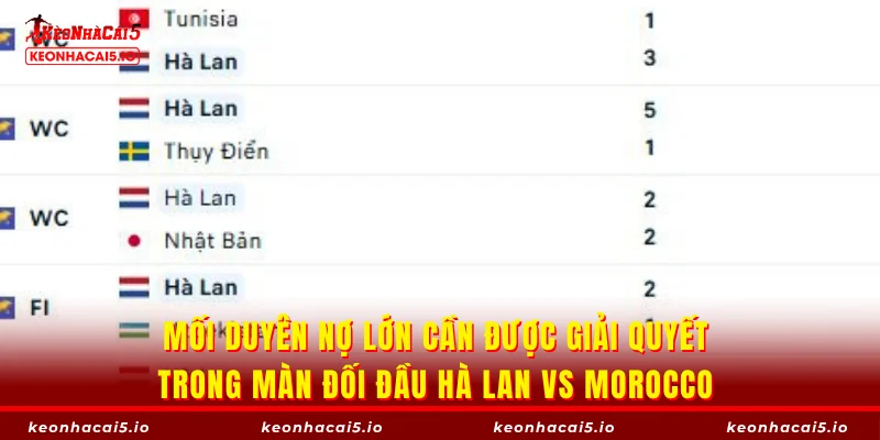 Mối duyên nợ lớn cần được giải quyết trong màn đối đầu Hà Lan vs Moroccco