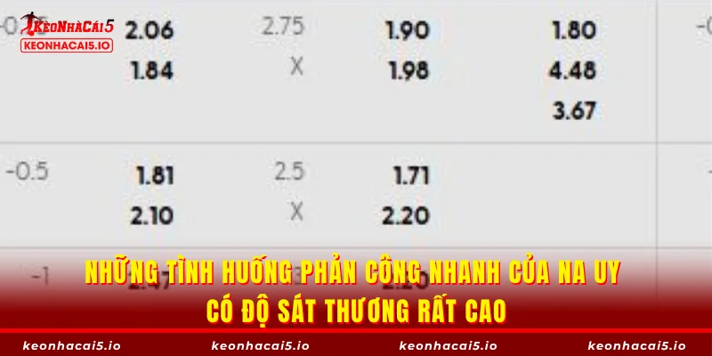 Những tình huống phản công nhanh của Na Uy có độ sát thương rất cao