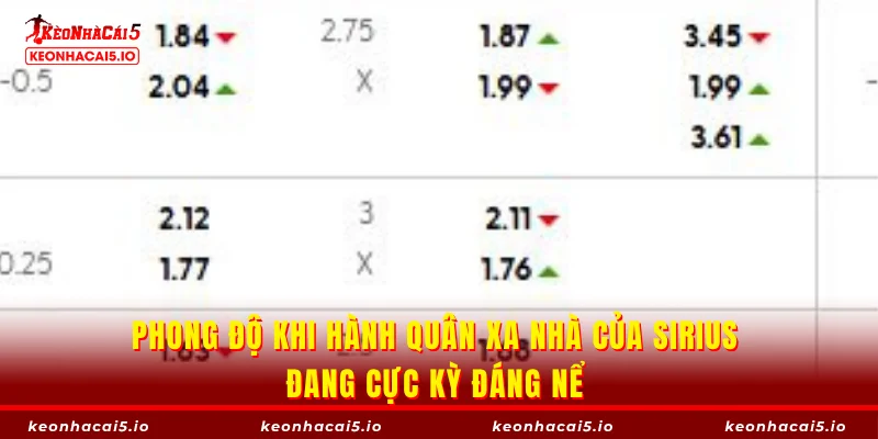 Phong độ khi hành quân xa nhà của Sirius đang cực kỳ đáng nể 