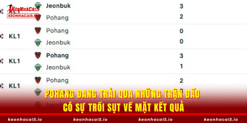 Pohang đang trải qua những trận đấu có sự trồi sụt về mặt kết quả