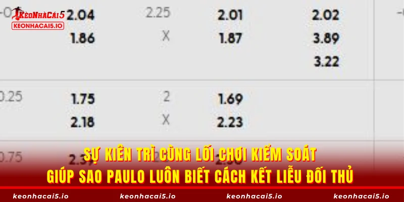 Sự kiên trì cùng lối chơi kiểm soát giúp Sao Paulo luôn biết cách kết liễu đối thủ