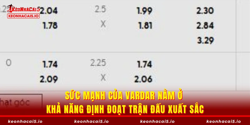 Sức mạnh của Vardar nằm ở khả năng định đoạt trận đấu xuất sắc