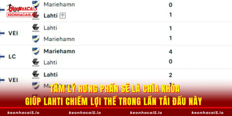Tâm lý hưng phấn sẽ là chìa khóa giúp Lahti chiếm lợi thế trong lần tái đấu này