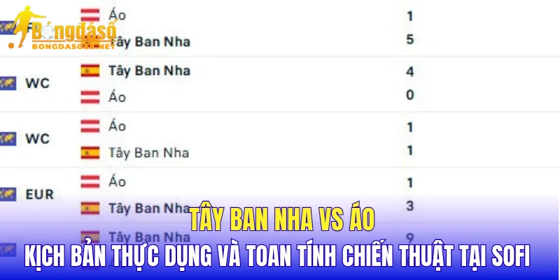 Tây Ban Nha vs Áo kịch bản thực dụng và toan tính chiến thuật tại SoFi 