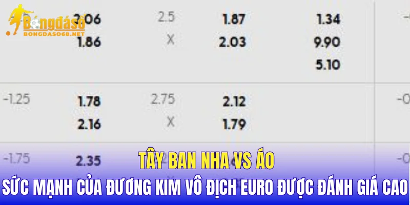 Tây Ban Nha vs Áo sức mạnh của đương kim vô địch Euro được đánh giá cao
