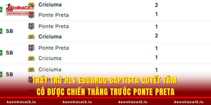 Thầy trò HLV Eduardo Baptista quyết tâm có được chiến thắng trước Ponte Preta