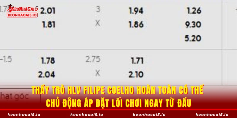 Thầy trò HLV Filipe Coelho hoàn toàn có thể chủ động áp đặt lối chơi ngay từ đầu