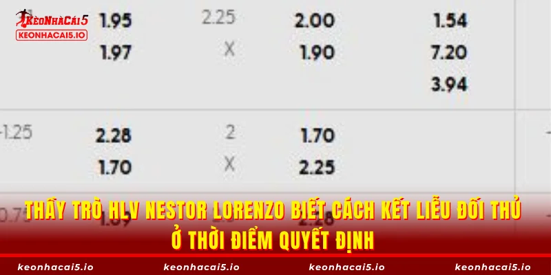 Thầy trò HLV Nestor Lorenzo biết cách kết liễu đối thủ ở thời điểm quyết định