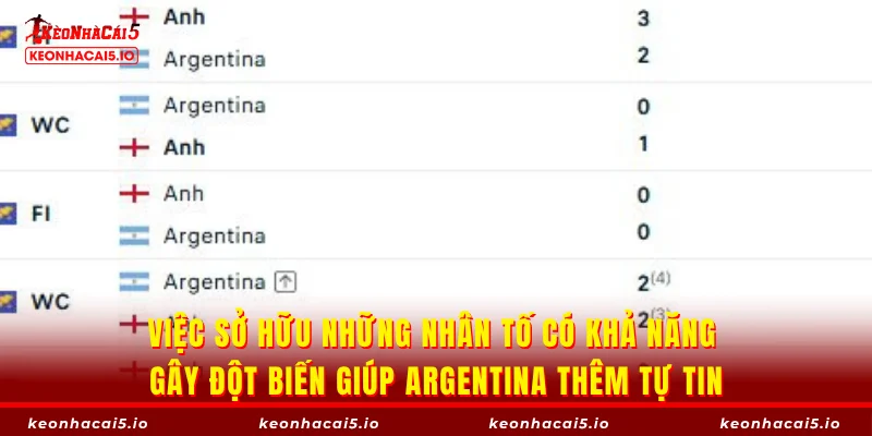 Việc sở hữu những nhân tố có khả năng gây đột biến giúp Argentina thêm tự tin